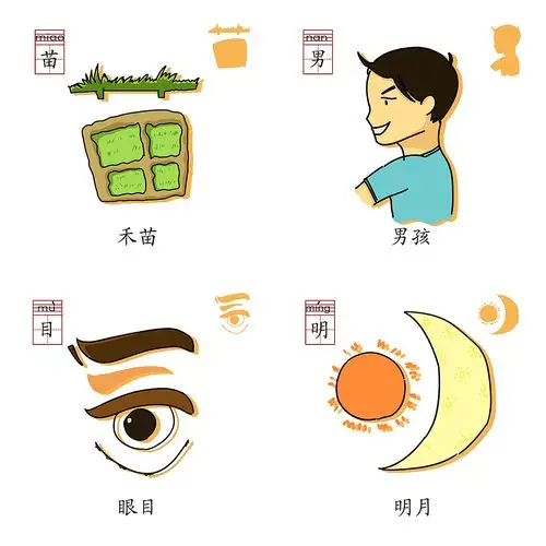 象形文字卡片设计