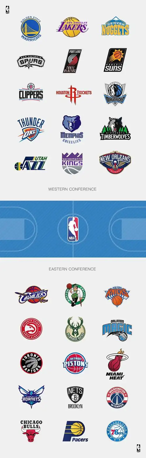 nba球队logo