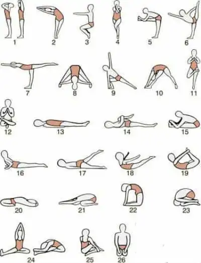 高温瑜伽26式图文详解26式高温瑜伽的做法