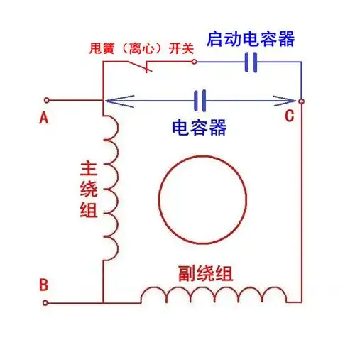 启动运行电容接线图