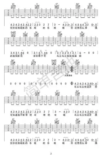 分享蔡健雅的别找我麻烦谱子