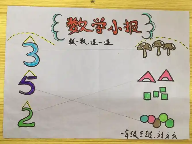 西安特立实验小学一年级(3)班小报汇总