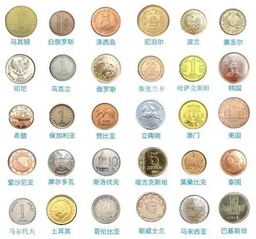 特价包邮外国硬币30个国家或地区共3真假_图片_价格_评级-外国钱币-爱