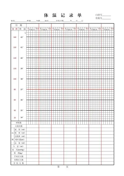体温记录表【范本模板】_第1页