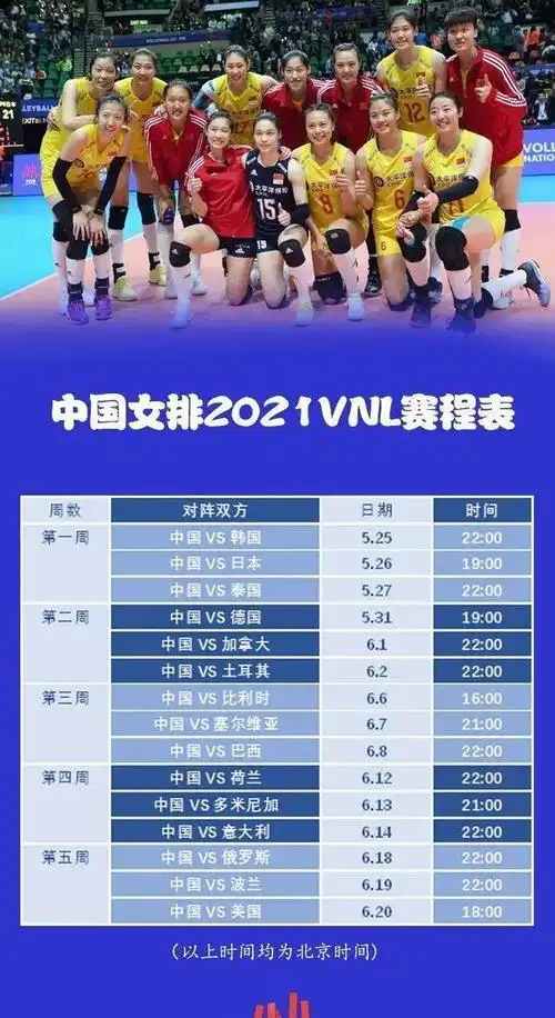 张常宁|中国女排|郎平_网易订阅