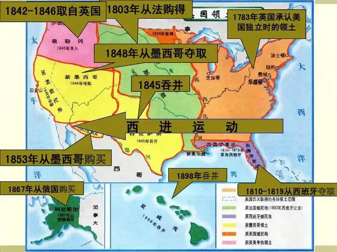 第19课 美国南北战争教学参考课件(鲁教版九年级上)ppt