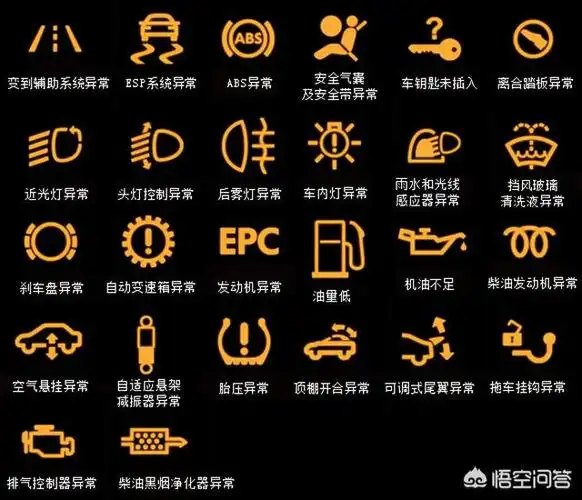 为什么有些人开车喜欢频繁看后视镜和仪表?