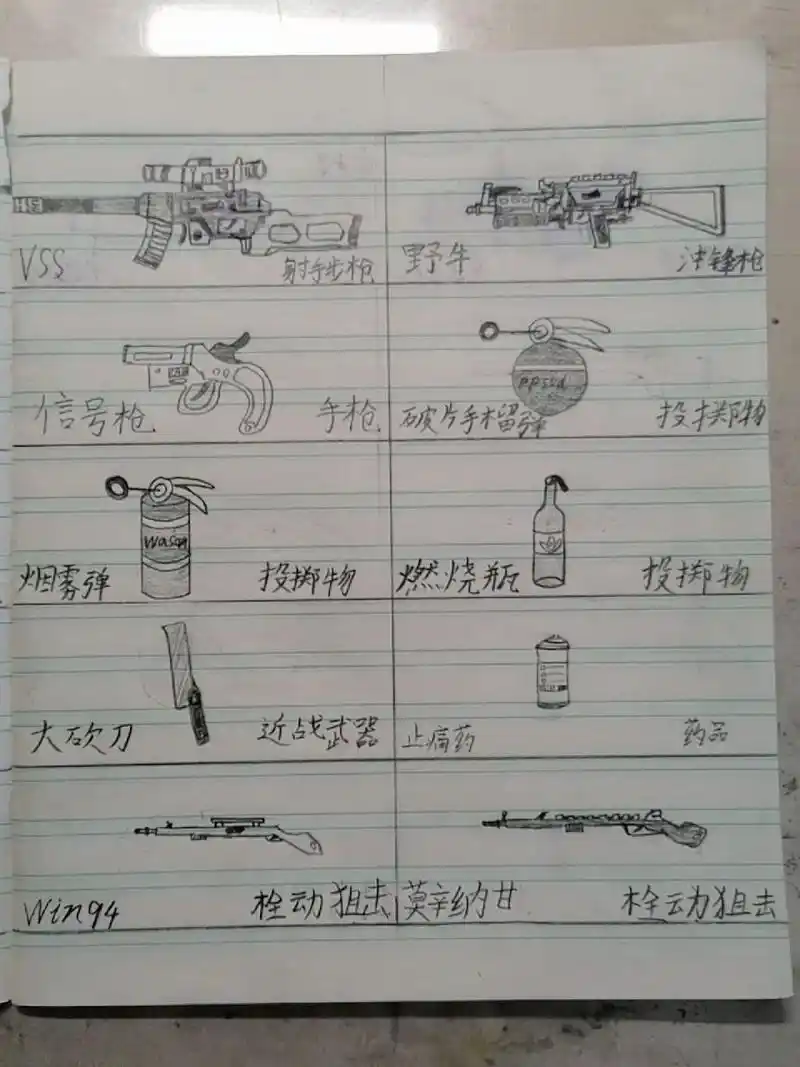 这期来点不一样的 #枪械简笔画大全  #和平精英     这期来点不一样的