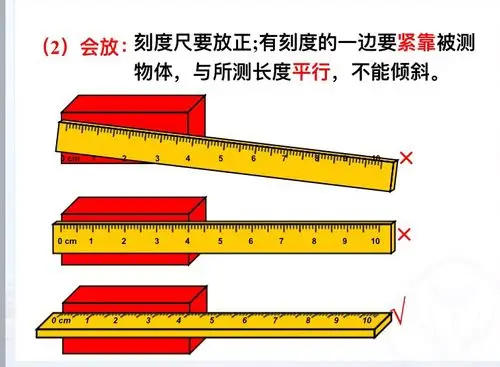 其它 长度的测量注意事项 写美篇已经给出刻度尺并正确测量此物体长度
