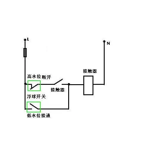 请高手帮忙搞定220v水泵自动抽水的控制图
