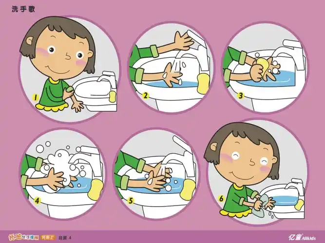 儿童学校六步防水儿童幼儿园洗手步骤图墙贴厕所卫生间防水贴纸七步洗