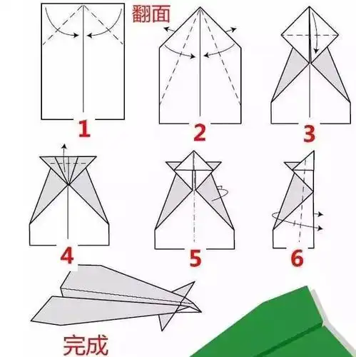 史上全的空中纸飞机折法