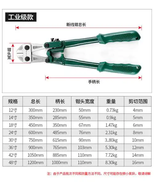 断线钳省力钢丝剪刀手动压力大钳子大力剪锁钳液压钢筋剪断钳工具