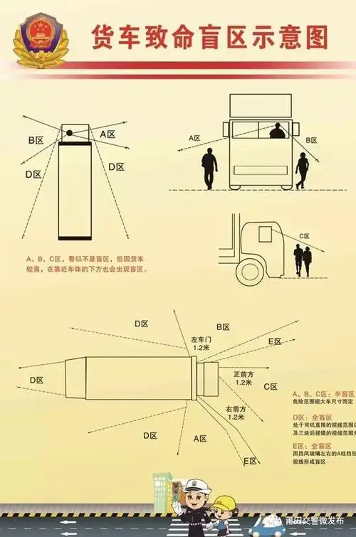 出行有道道莆田推广安装视频辅助探头有效破解大货车盲区问题