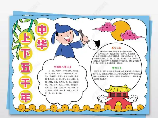 原创中华上下五千年小报中国传统文化国学经典手抄报版权可商用