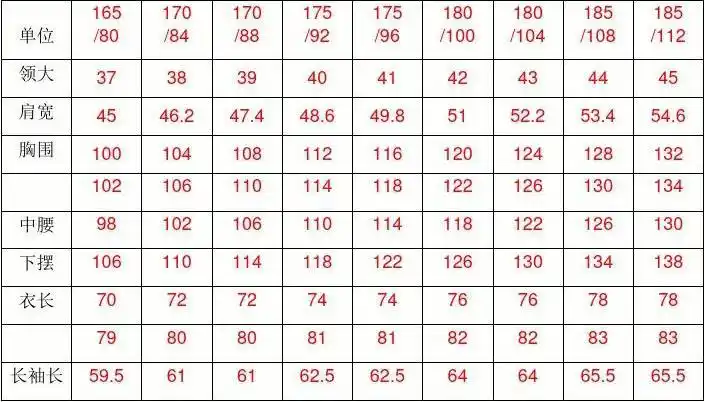 即衬衫的码数,男士衬