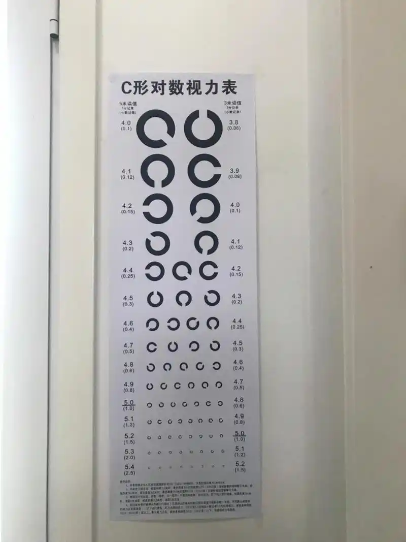 挑战飞行员c型视力表 这周把家里的e型视力表正式换成了飞行员c型视力