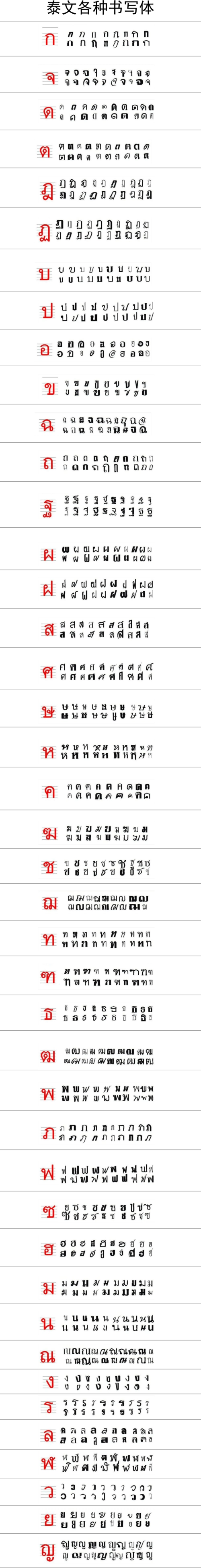 泰文各种书写体