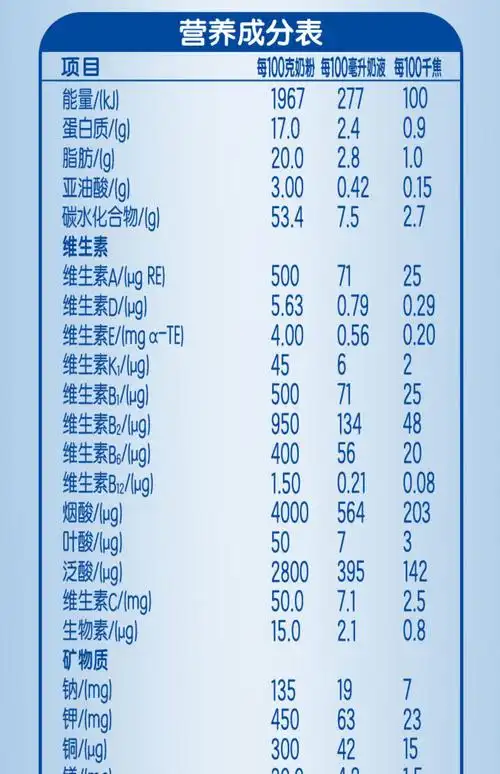 整件12袋伊利赋能系列奶粉400g3段