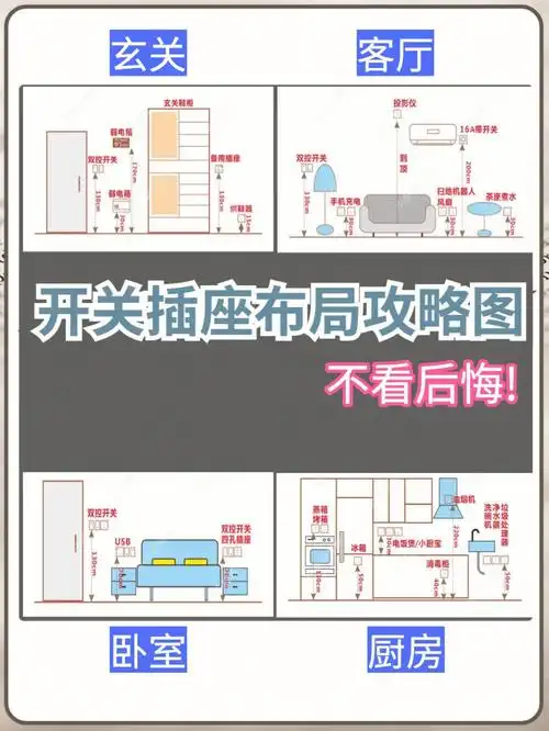 开关插座布局攻略图不看后悔01