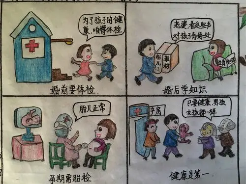 提高职工对计划生育知识的知晓率,以文字,绘图手抄报等形式更生动地