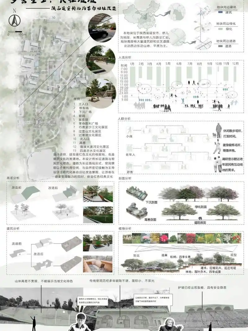 景观的宝宝看过来啦,最全的a3展板排版 一组很清新配色的排版