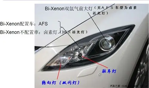 睿翼前组合灯结构简介