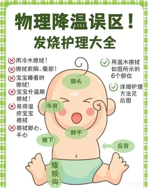 宝宝发烧教你如何给孩子物理降温