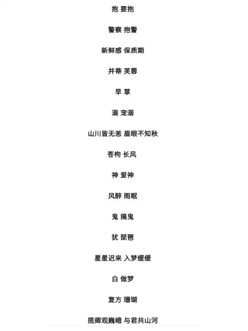 情侣网名 王者荣耀游戏昵称 好听小众 #情侣网名# #情侣# ##网名