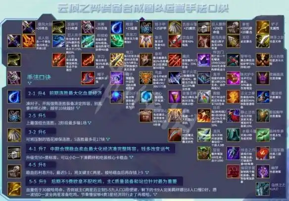 《云顶之弈》s4装备怎么合成?s4装备全览图分享