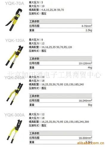 yqk型快速液压钳(六角压模) —铜头电缆液压钳系列 〖此型号规格