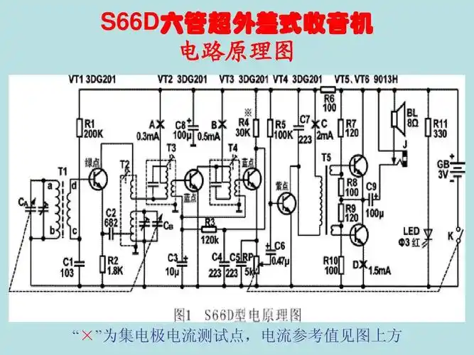s66d六管超外差式收音机 电路原理图 "×"为集电极电流测试点