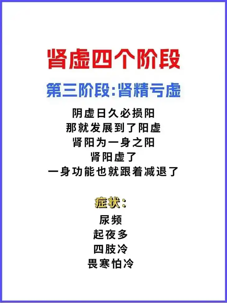 肾阴虚尿频还是肾阳虚尿频 - 抖音