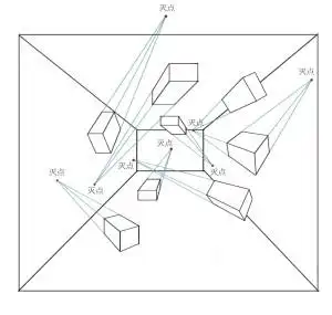 散点透视词条标签:艺术国画专业术语中国画绘画山水画水墨画词条信息