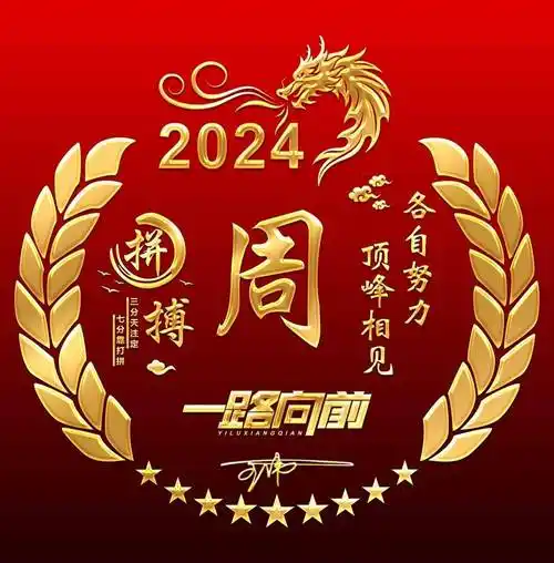 姓氏头像第820期,2024八方来财金属3d个性签名头像,请查收_设计_评论