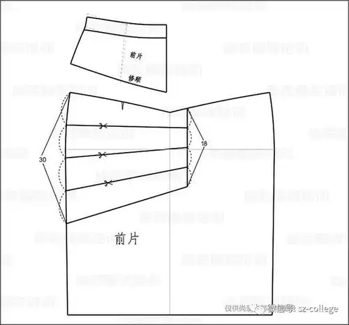 平面制版 | 中腰育克抽褶裙制版