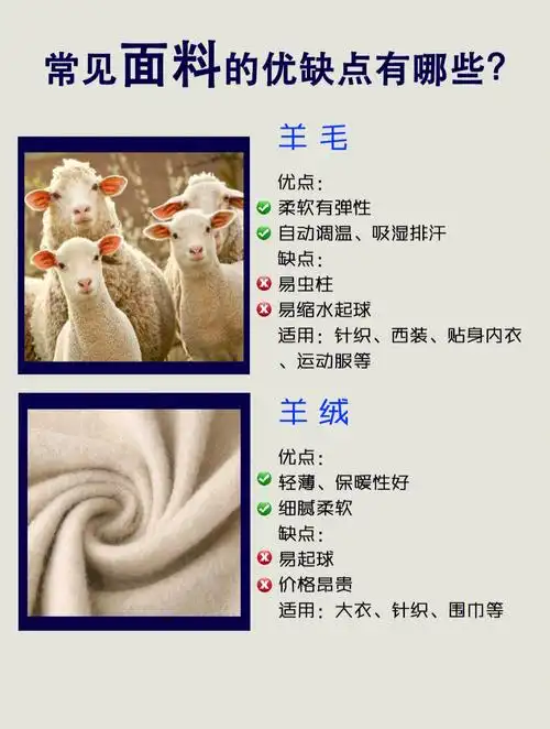 常见面料的优缺点71