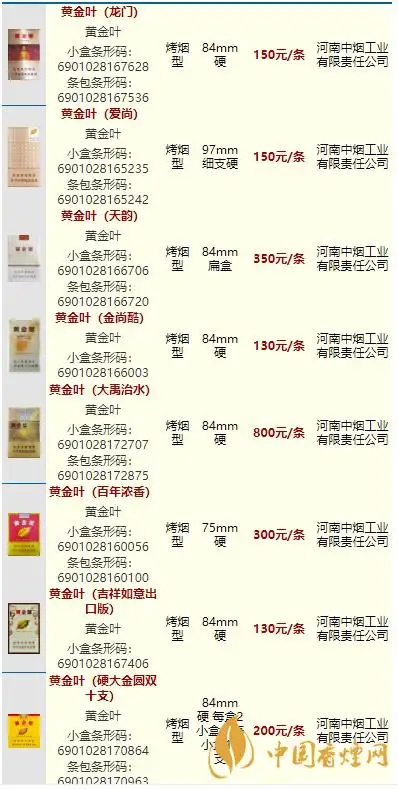 黄金叶香烟价格表大全及价目表图片2020