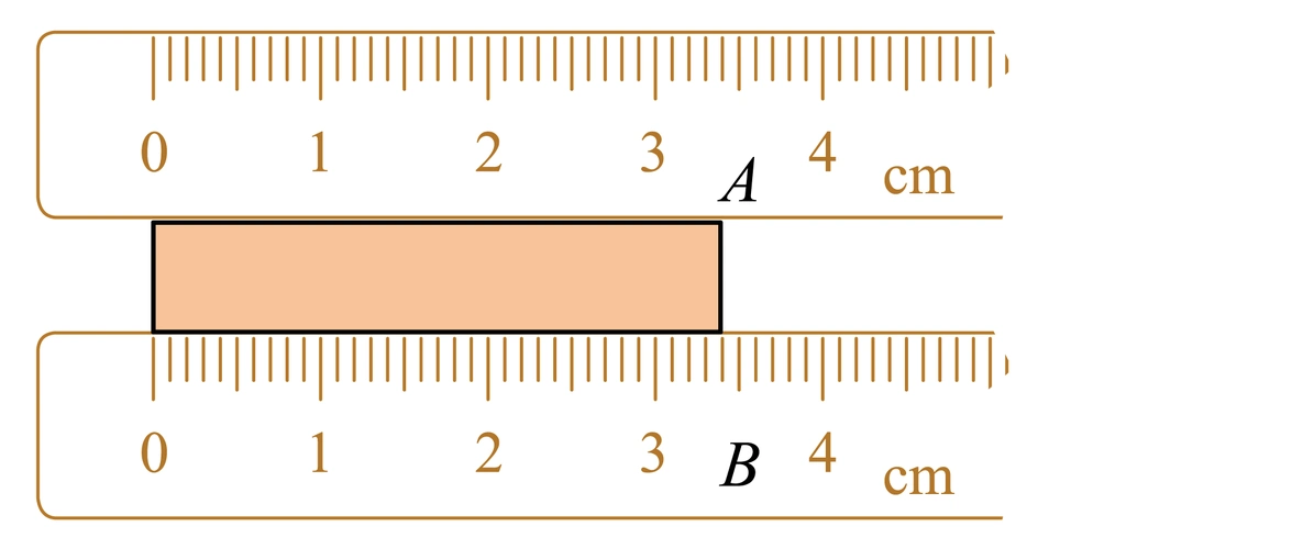 初中物理综合库 力学 长度与时间的测量 长度及其测量 刻度尺的使用