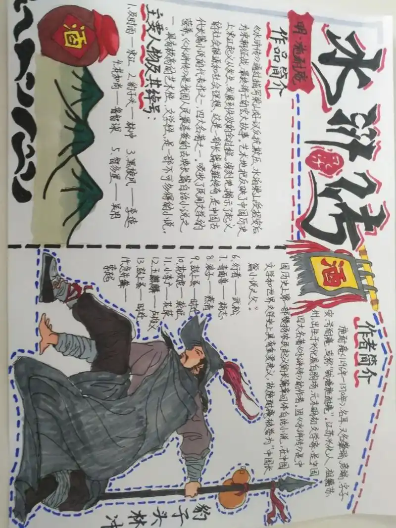 《水浒传》手抄报 终于把手抄报画完了