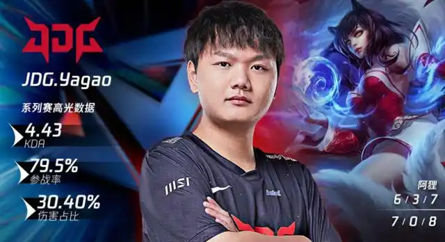 lol:再见yagao!jgd官宣:牙膏离队!粉丝质疑:这是要摆烂了吗?