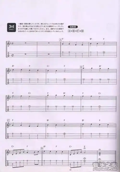 《小星星变奏曲》尤克里里指弹谱