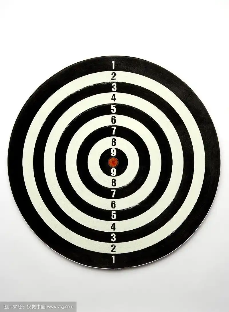 靶心,圆形