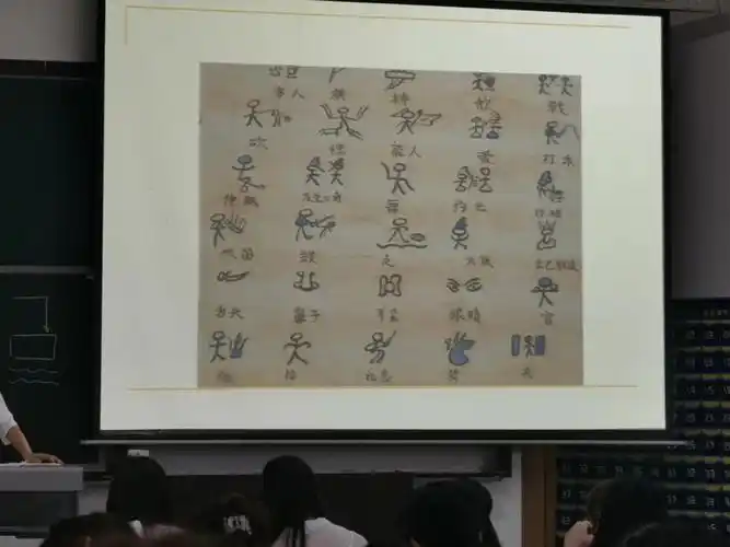 古文字  家人们,今天学了一个东巴文,救命,这真的好可爱,爱了爱了