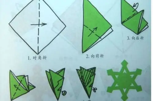 轴对称图形剪纸剪法教程