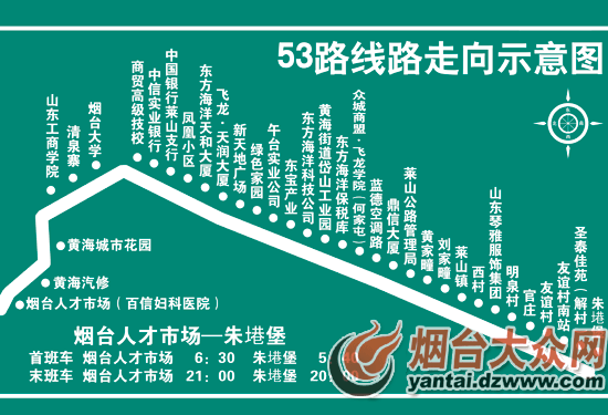 53路86路公交车自15日起进行线路的调整