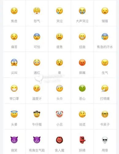 emoji表情含义