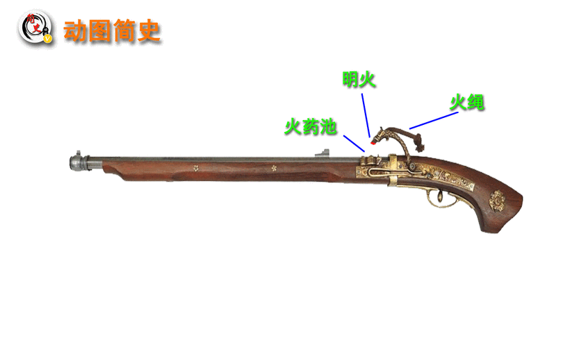 原创3d再现火枪如何在战争演化中pk掉弓箭