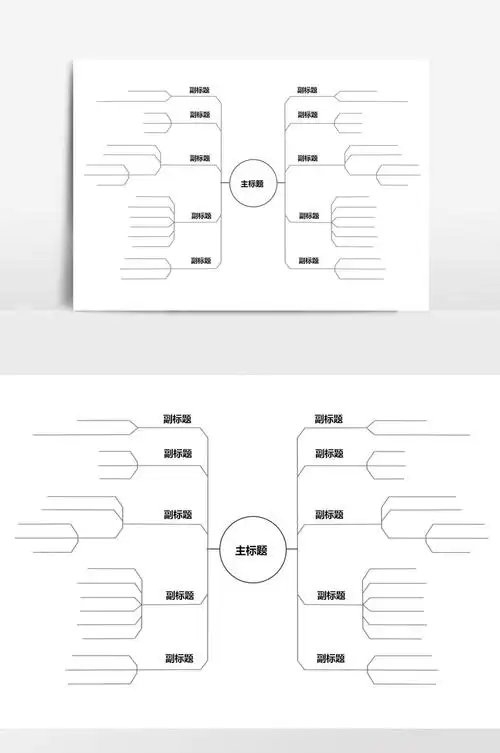 思维导图结构图