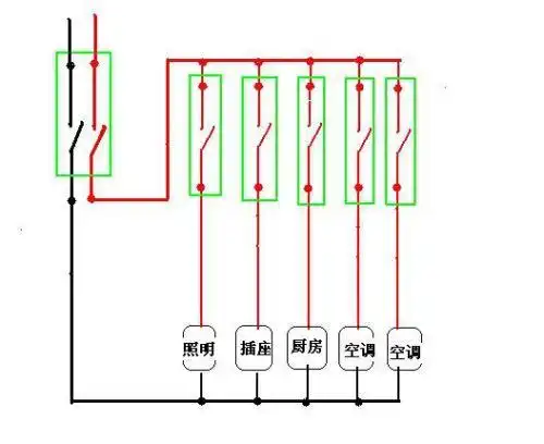 空气开关接线图有谁知道怎么接?